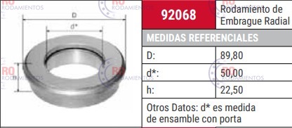 CRAP 92068 - imagen del producto